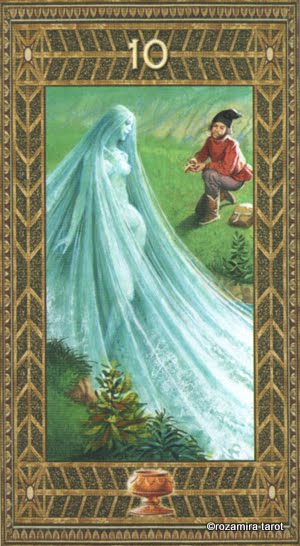 The Tarot of Princesses